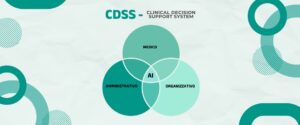 Navigating Compliance Complexity in Healthcare: Connect’s Vision with AI Support