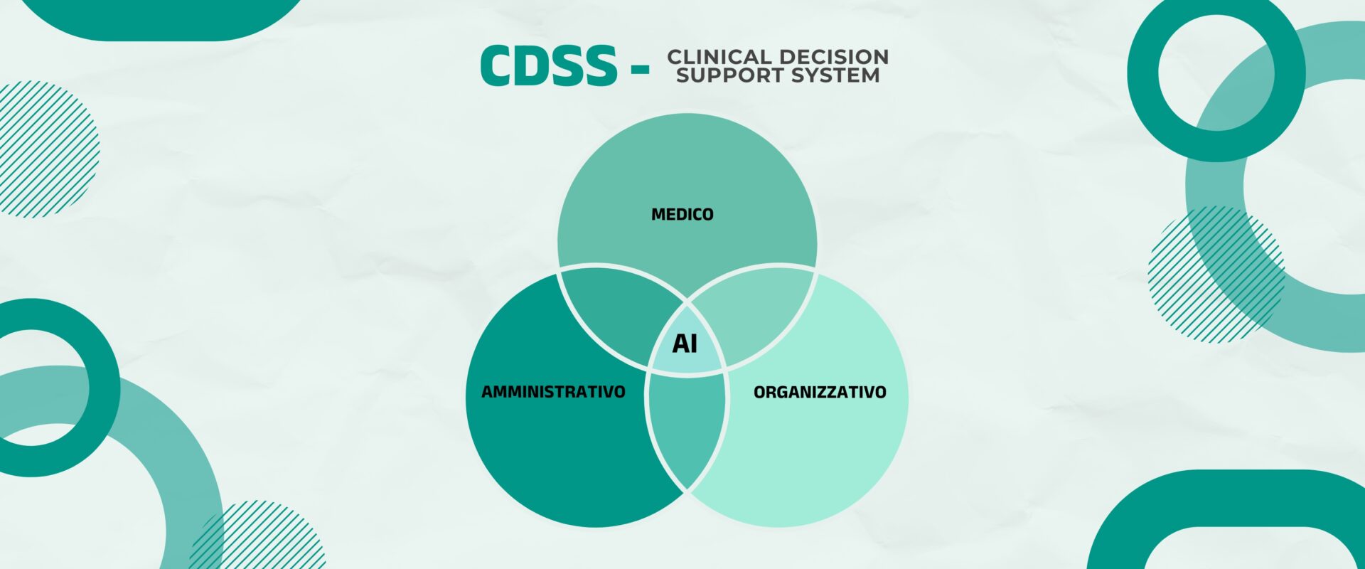 Medico - Organizzativo - Amministrativo