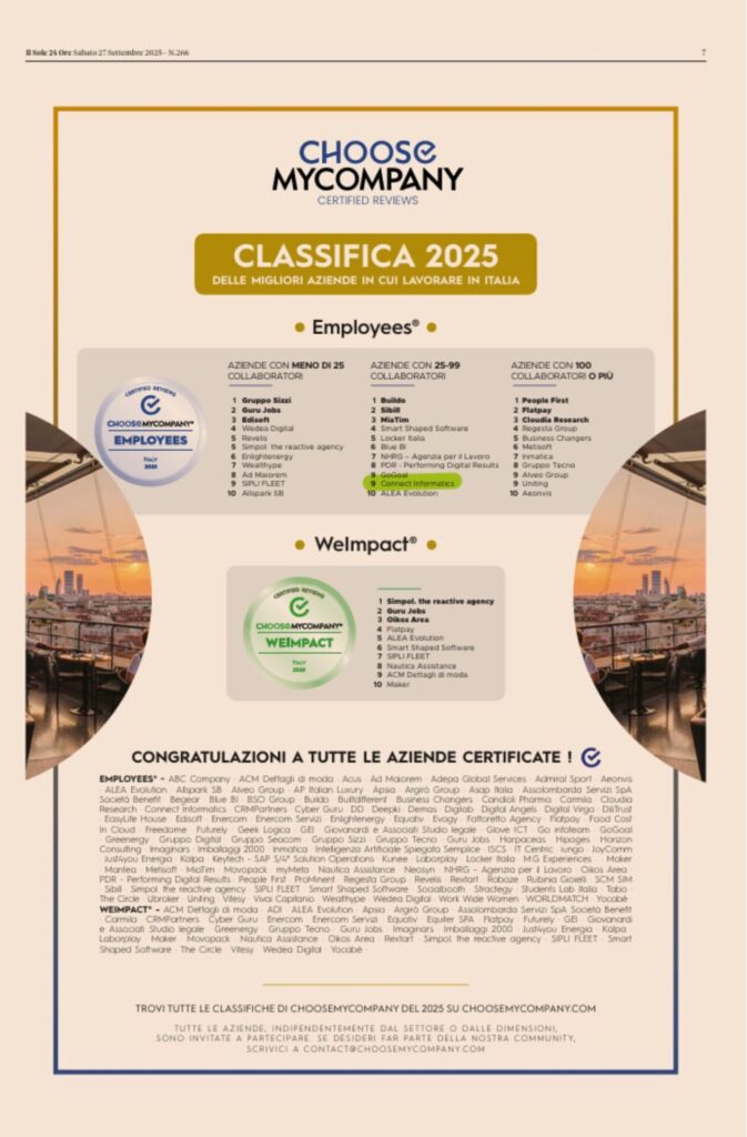 ChooseMyCompany2025-IlSole24Ore-Classifica